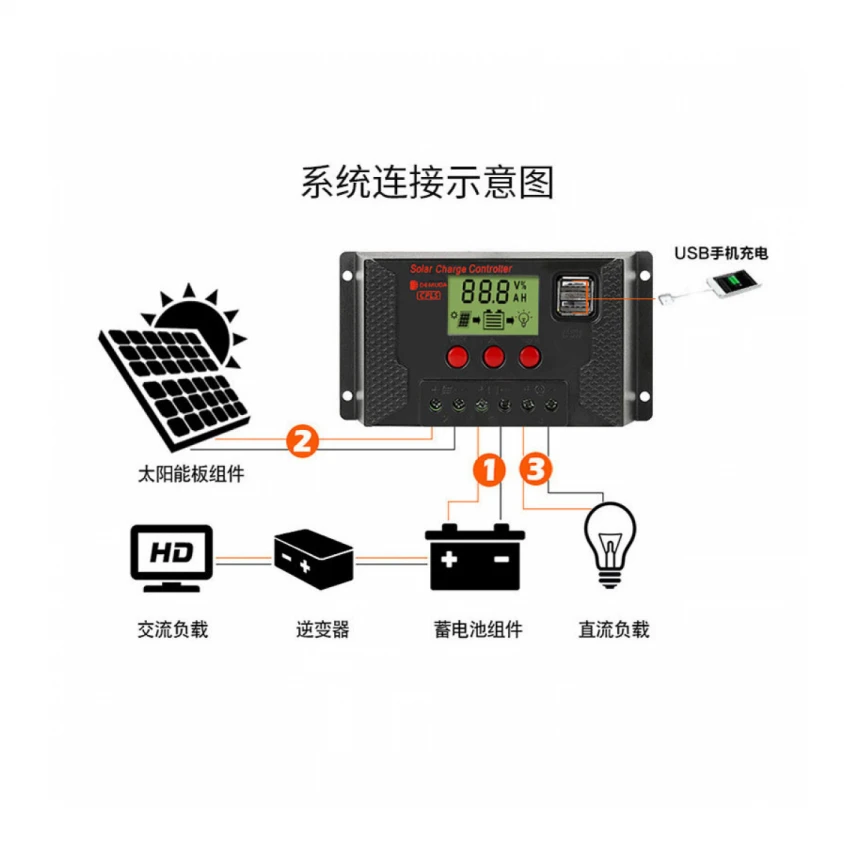 Punjive 3 vrste baterija solarni panel kontroler 12v2410a-60...
